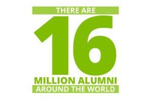 16Million_Alumni_325x215