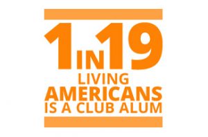 1in19_Alumni_325x215
